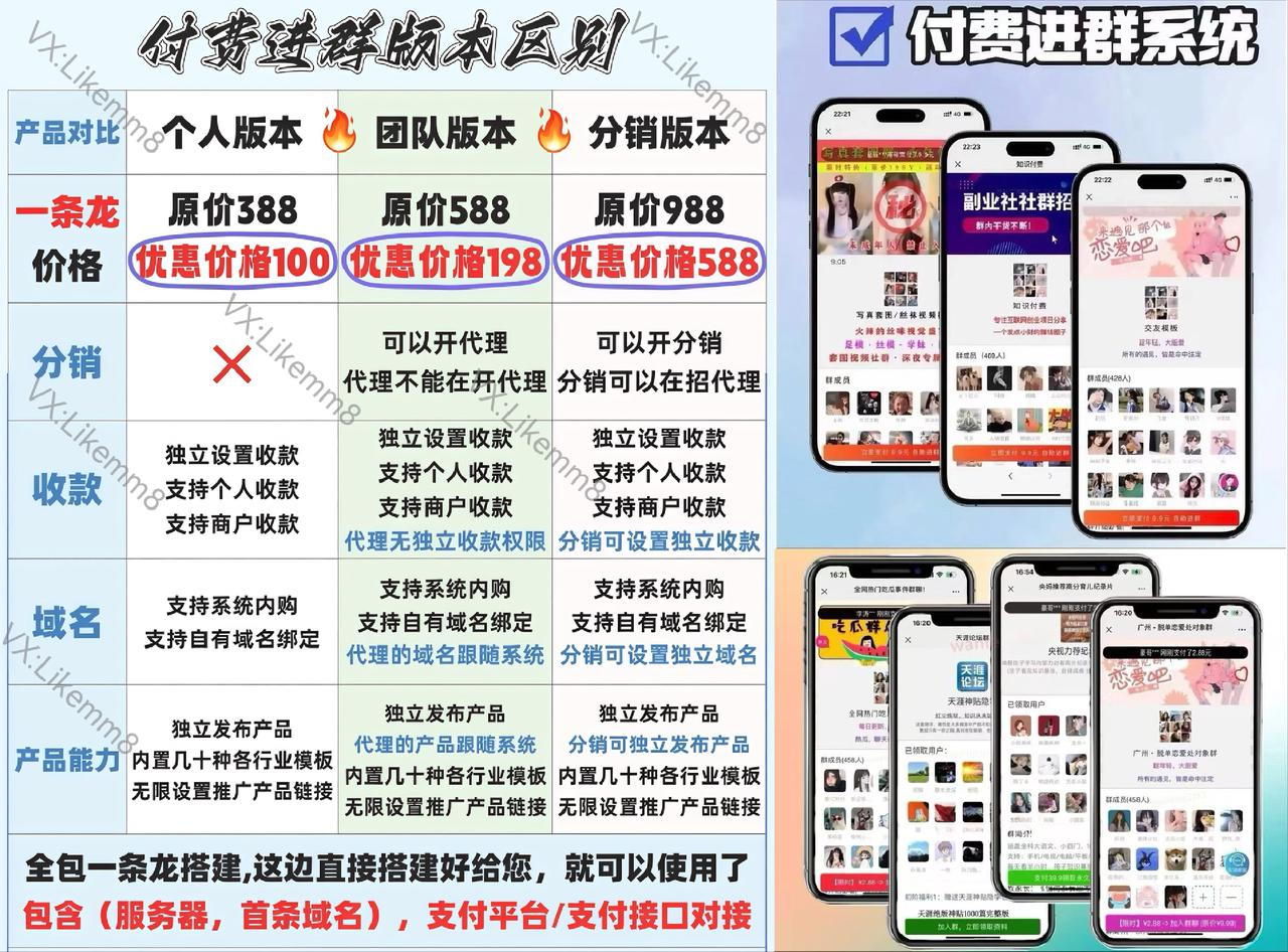 V4系统价格与模版展示